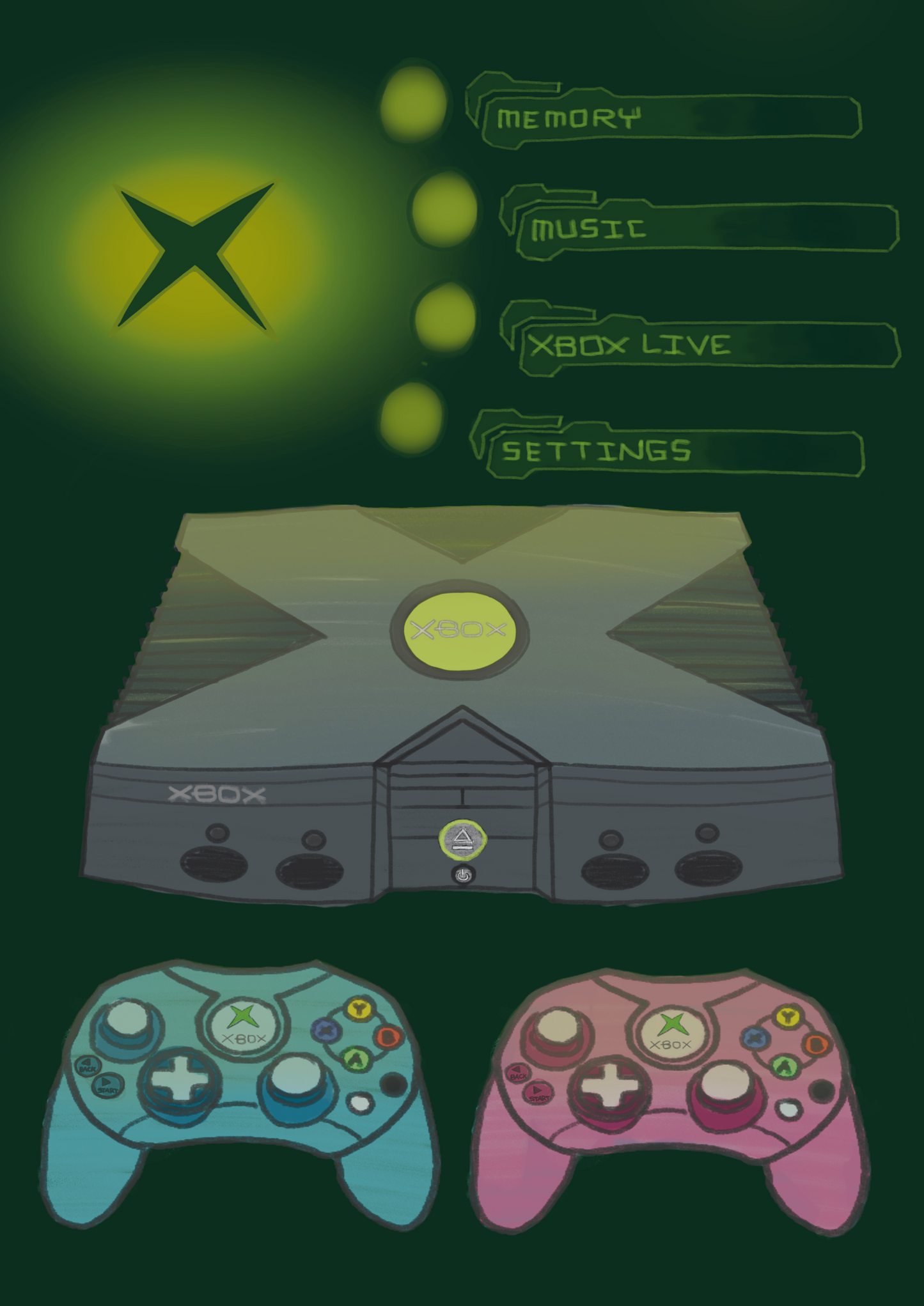 Xbox Original